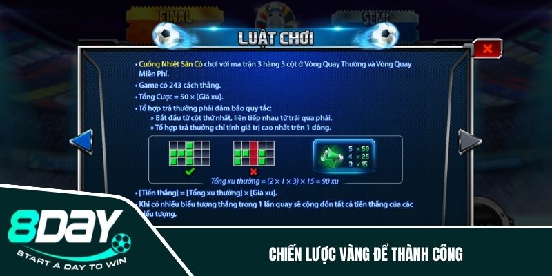 Chiến lược vàng để thành công